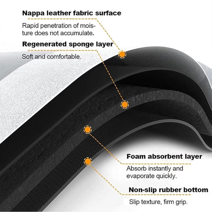 COMBO IMPORTADO: Tapetes ultra absorbentes  💦 MAX PROTECT ⚡️ (Incluye 2 medidas 120x40 y 60x40)